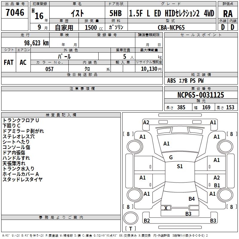 TOYOTA IST