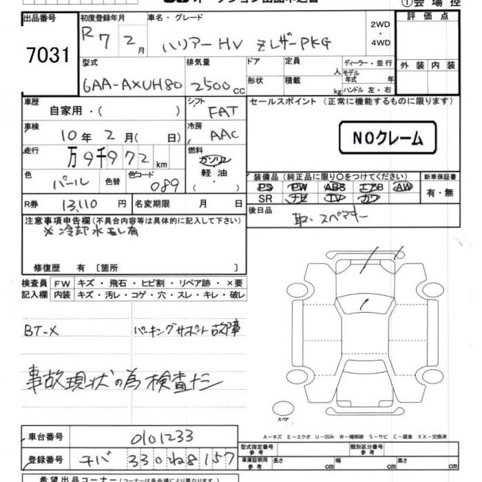 TOYOTA HARRIER