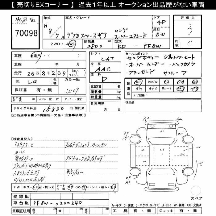 MITSUBISHI DELICA
