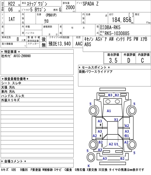HONDA STEPWGN
