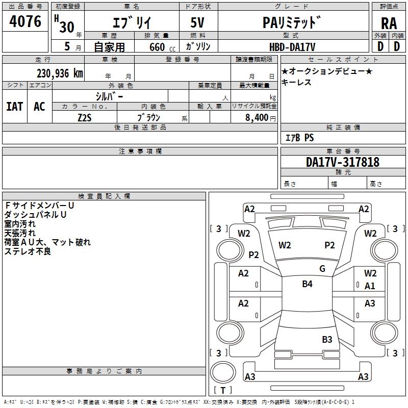 SUZUKI EVERY