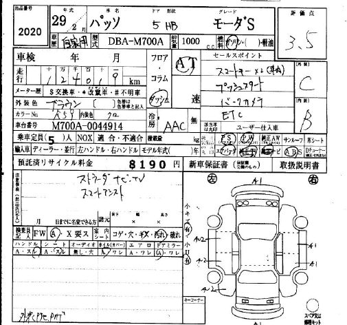 TOYOTA PASSO