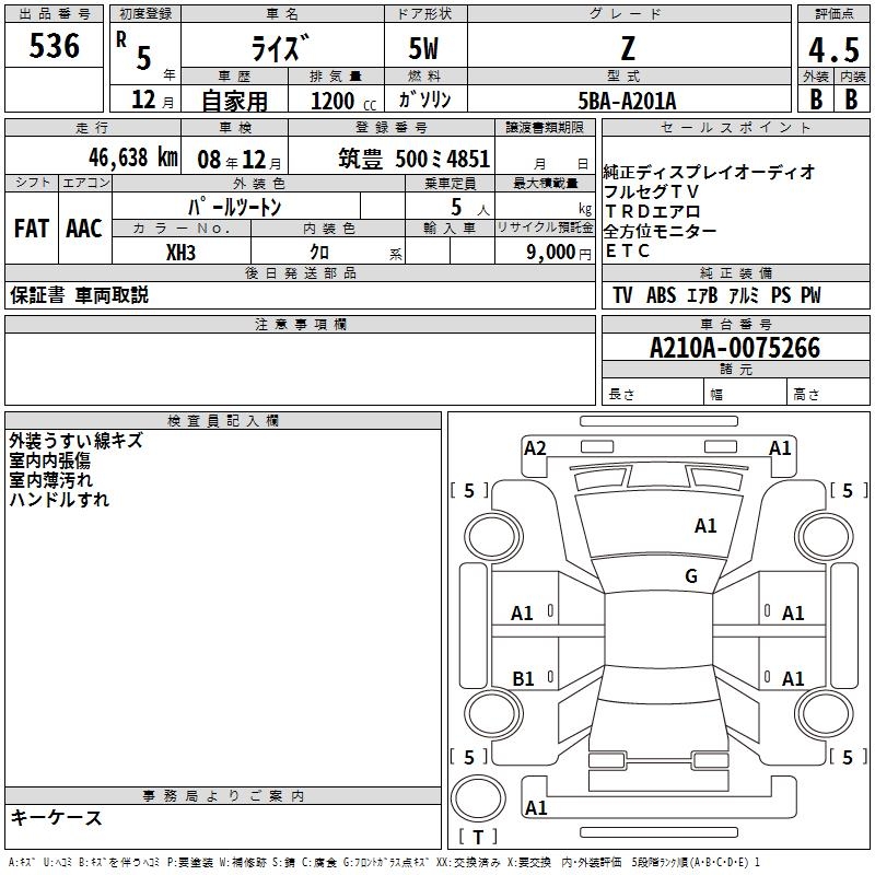TOYOTA RAIZE