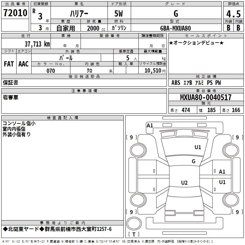 TOYOTA HARRIER