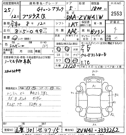 TOYOTA PRIUS ALPHA