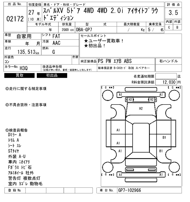 SUBARU XV