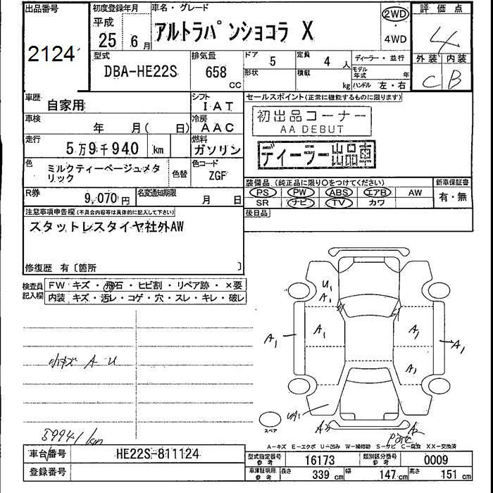 SUZUKI ALTO LAPIN
