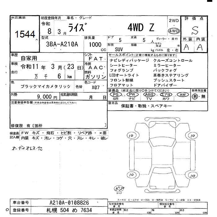 TOYOTA RAIZE