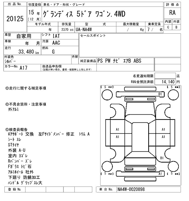 MITSUBISHI GRANDIS