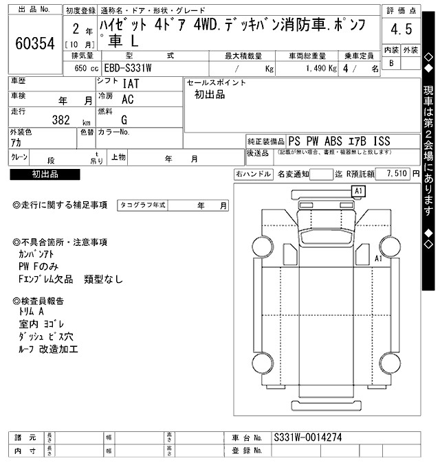 DAIHATSU HIJET