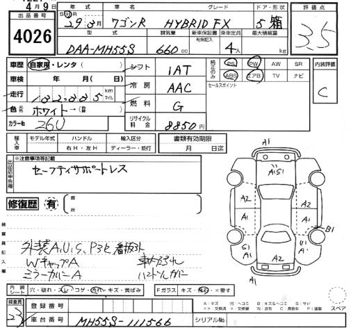 SUZUKI WAGON R