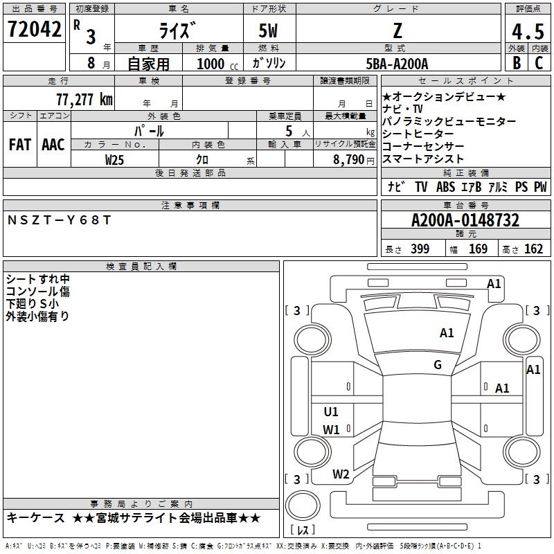 TOYOTA RAIZE