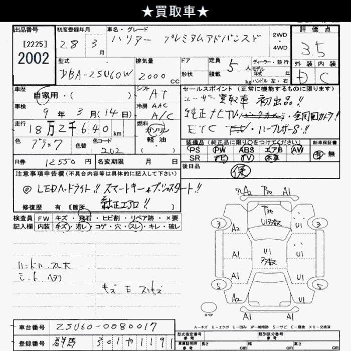 TOYOTA HARRIER