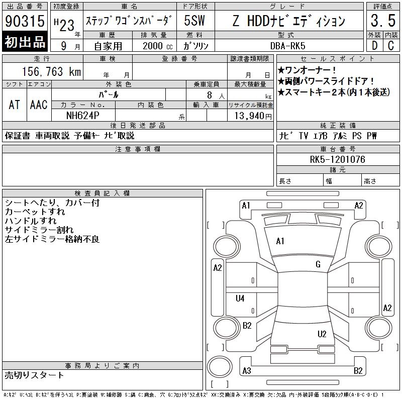 HONDA STEPWGN