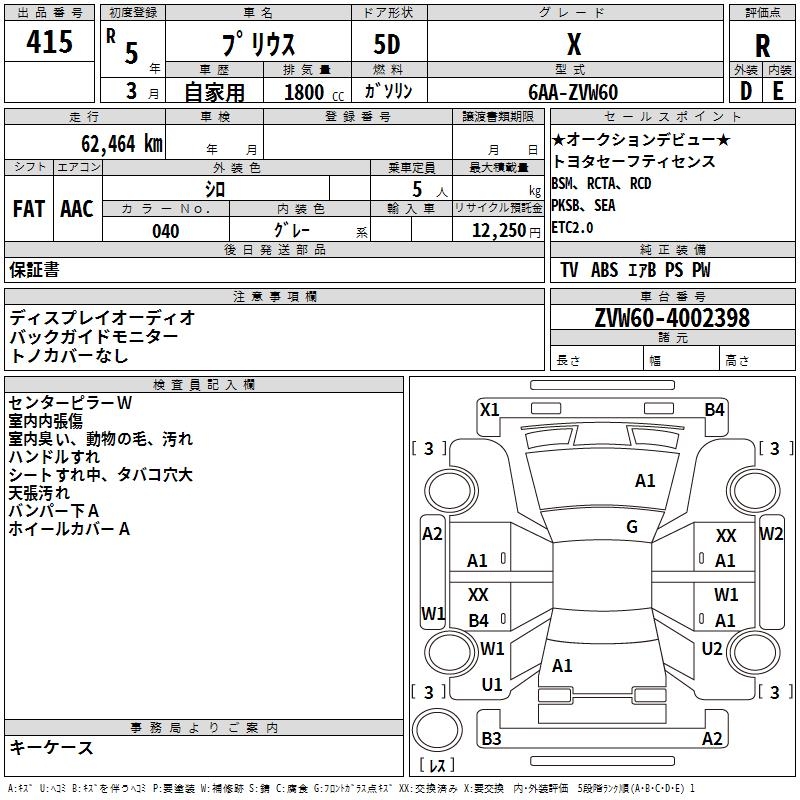TOYOTA PRIUS