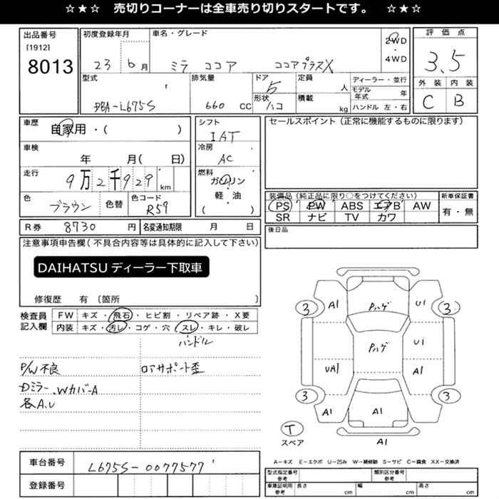 DAIHATSU MIRA COCOA