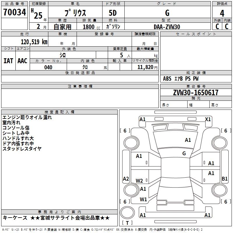 TOYOTA PRIUS