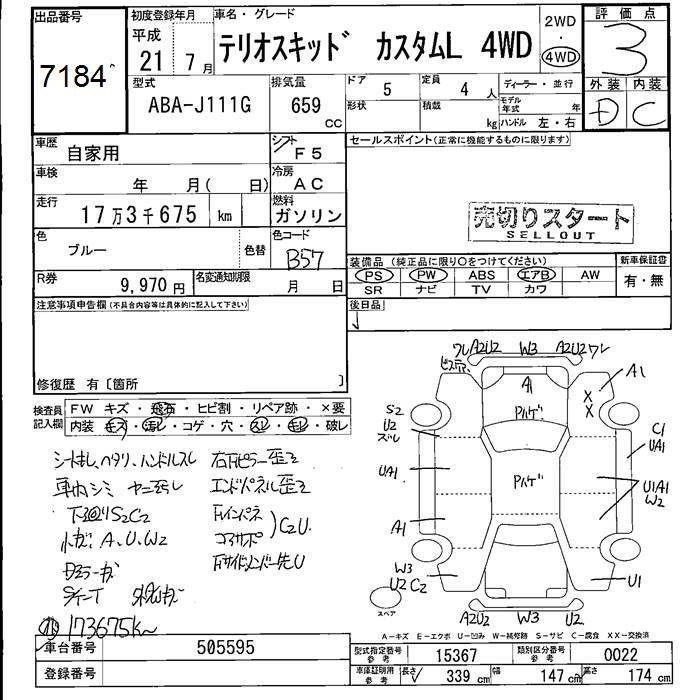 DAIHATSU TERIOS KID