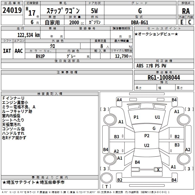 HONDA STEPWGN