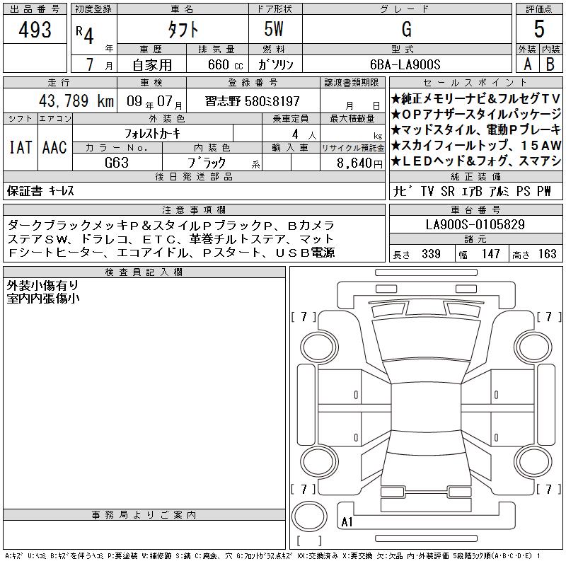 DAIHATSU TAFT
