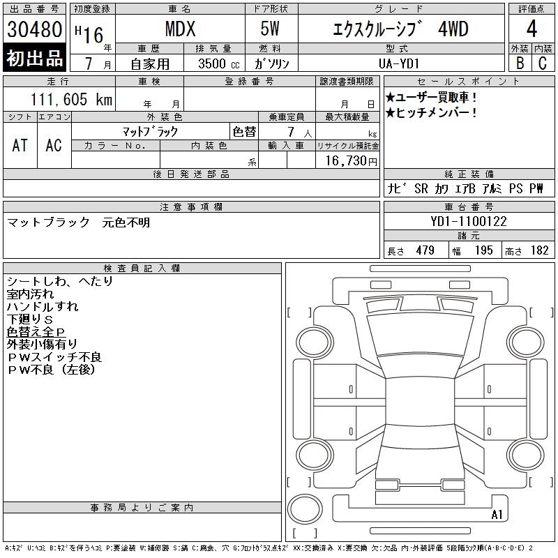 HONDA MDX