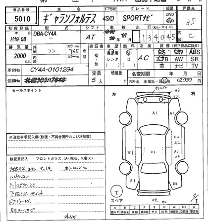 MITSUBISHI GALANT FORTIS