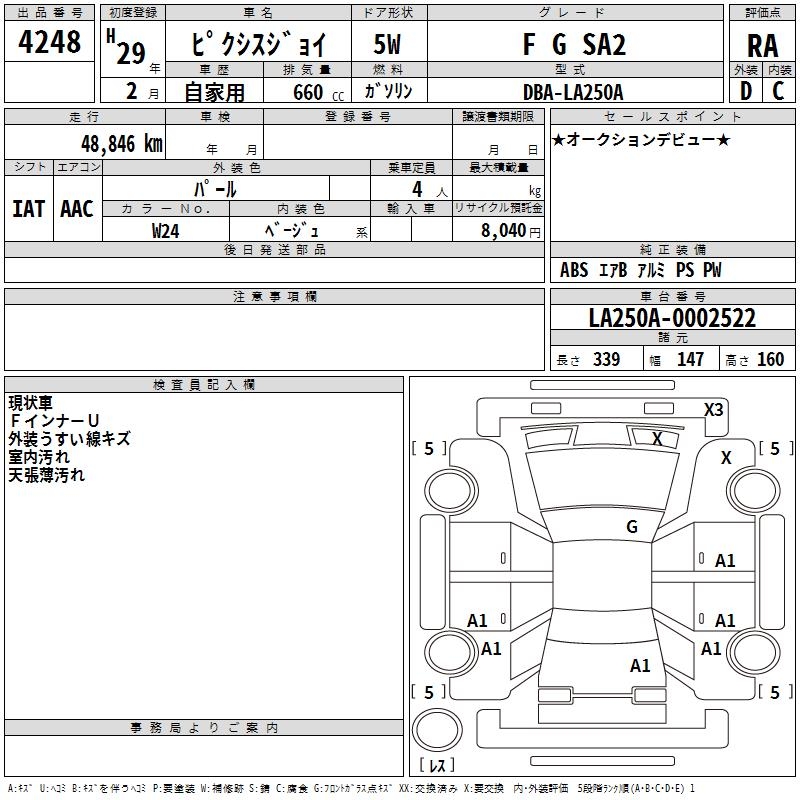 TOYOTA PIXIS JOY