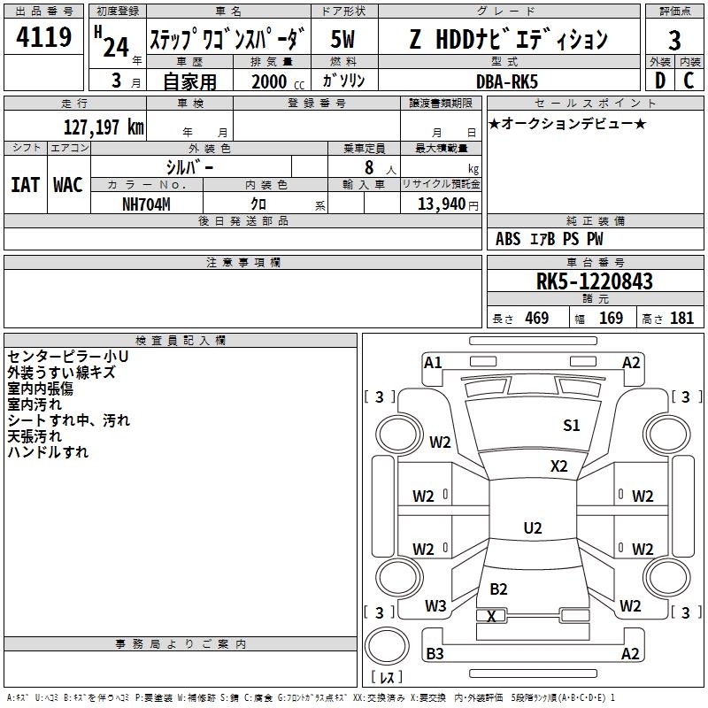 HONDA STEPWGN