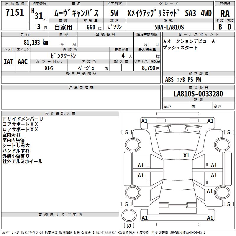 DAIHATSU MOVE CANBUS
