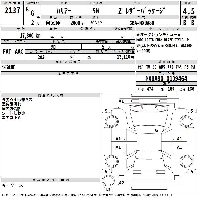 TOYOTA HARRIER