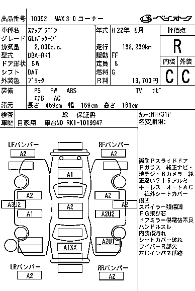 HONDA STEPWGN