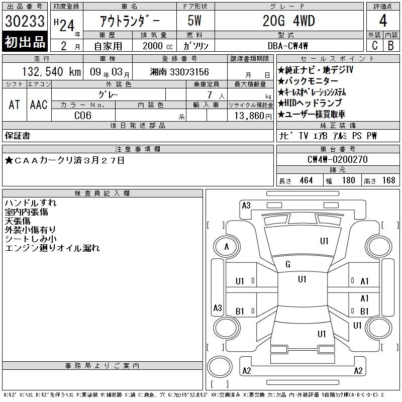 MITSUBISHI OUTLANDER
