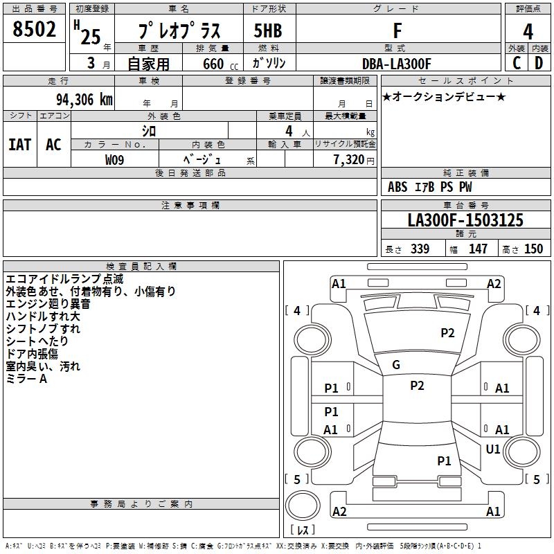SUBARU PLEO PLUS
