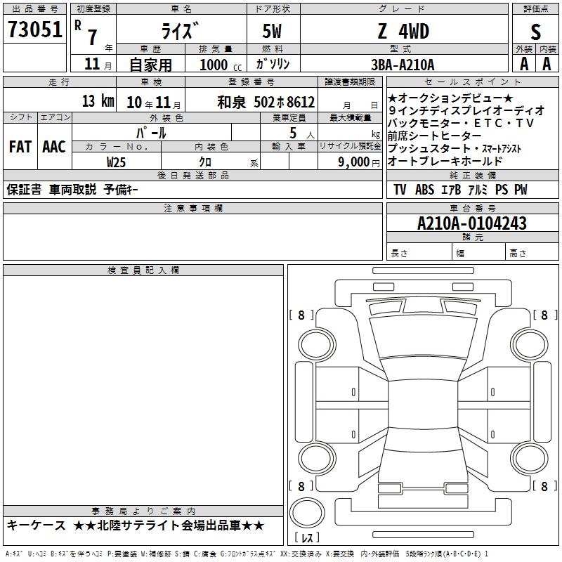 TOYOTA RAIZE