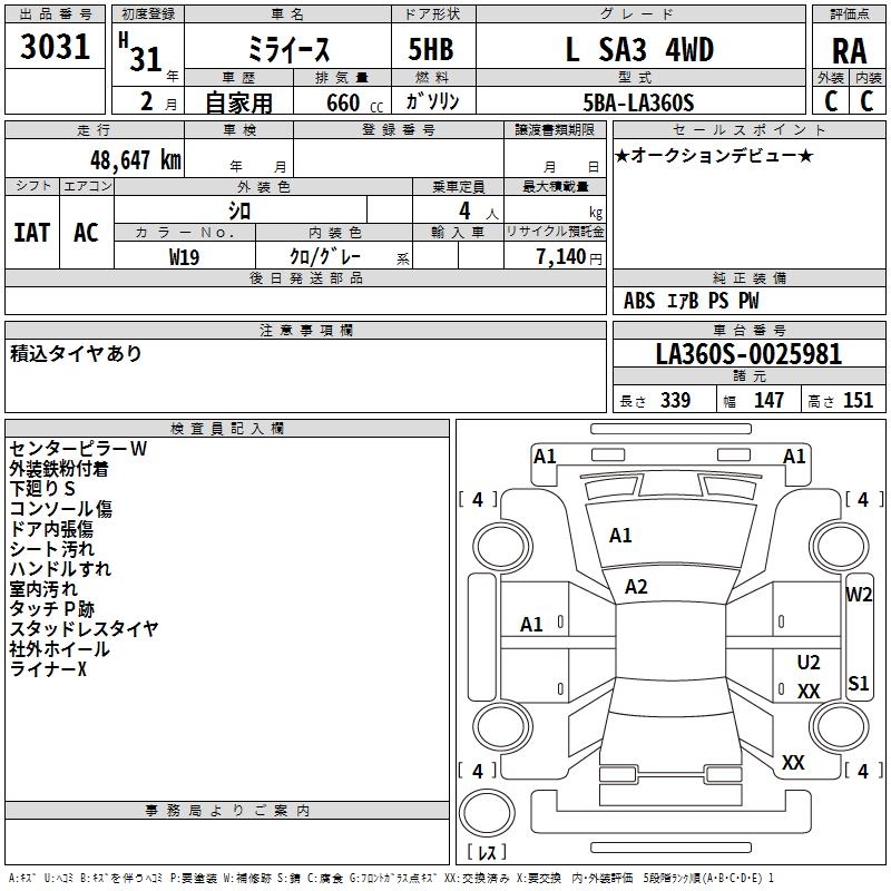 DAIHATSU MIRA E:S