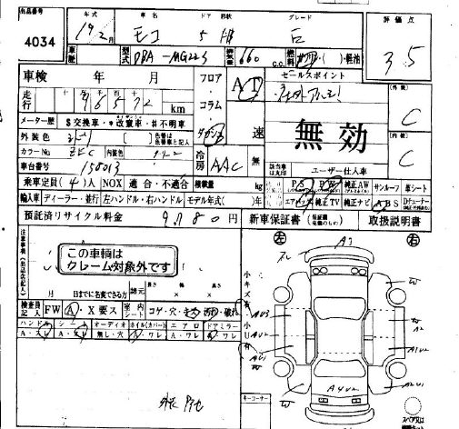 NISSAN MOCO