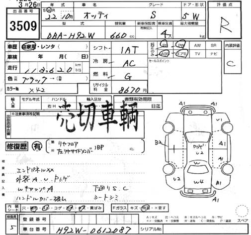 NISSAN OTTI