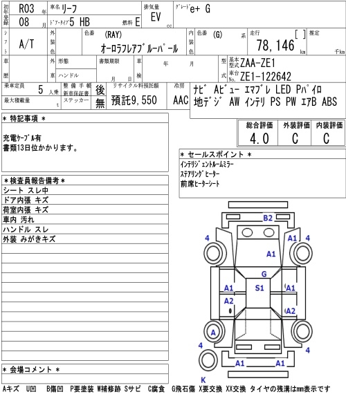 NISSAN LEAF