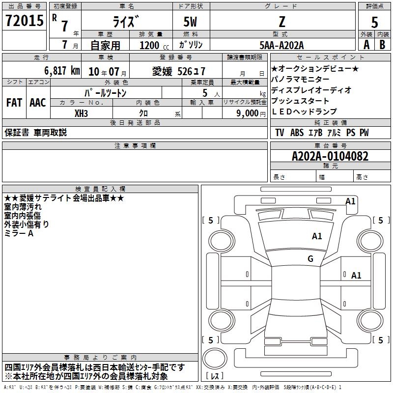 TOYOTA RAIZE