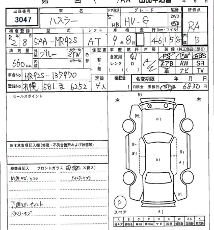 SUZUKI HUSTLER
