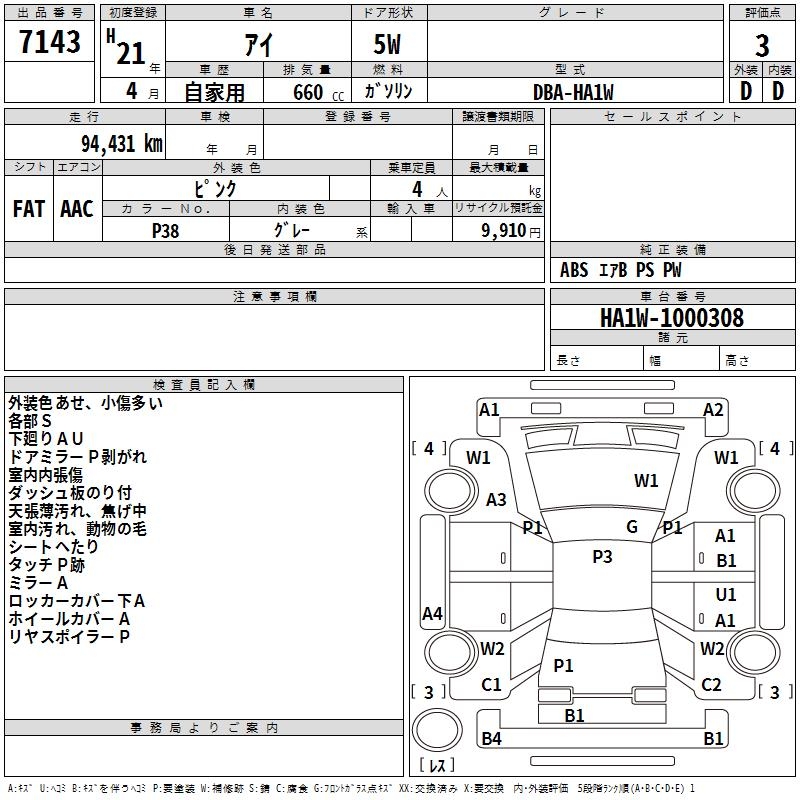 MITSUBISHI I