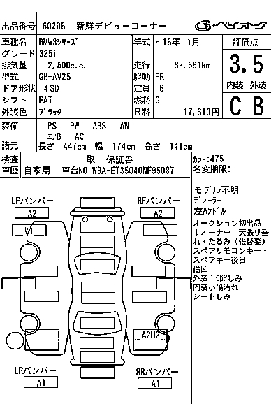 BMW 3-SERIES