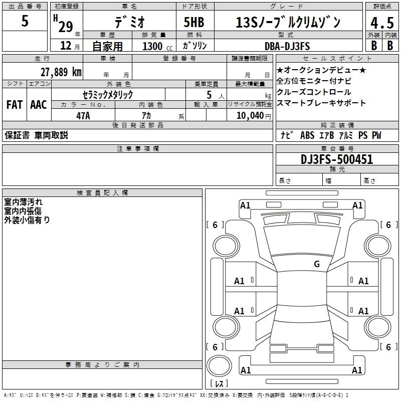 MAZDA DEMIO