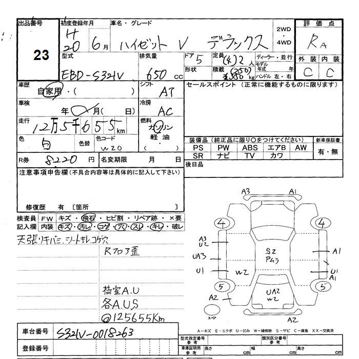 DAIHATSU HIJET