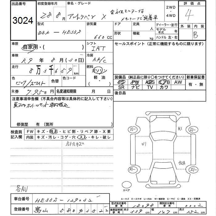 SUZUKI ALTO LAPIN