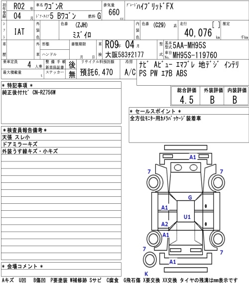 SUZUKI WAGON R