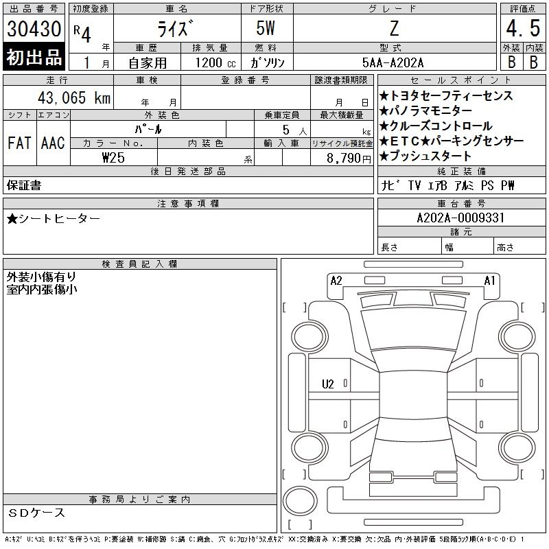 TOYOTA RAIZE