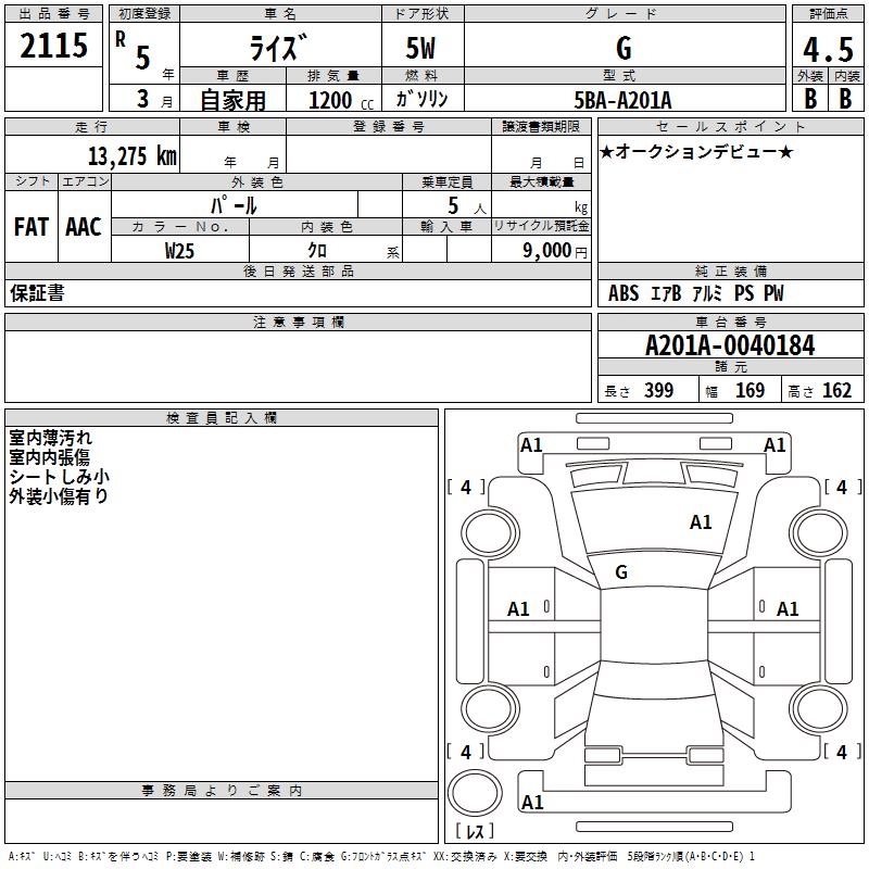 TOYOTA RAIZE