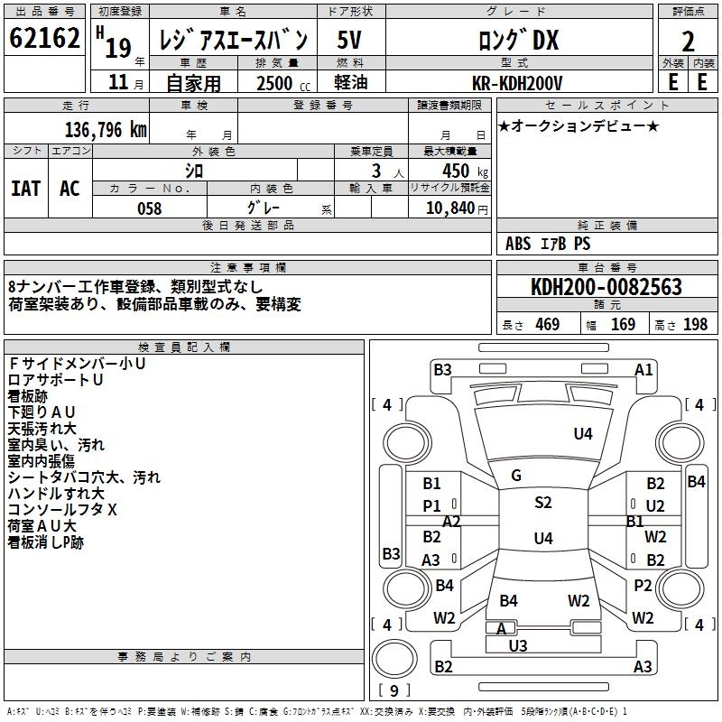 TOYOTA REGIUS ACE