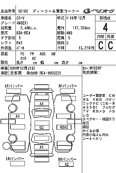 HONDA CR-V